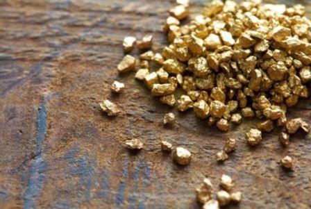 gold price history