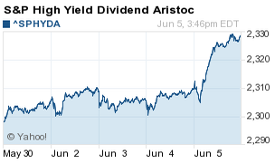 high yield dividend aristocrats