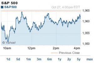 US stock market