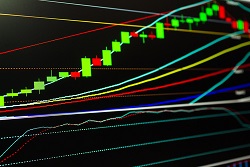 Dow Jones Industrial Average