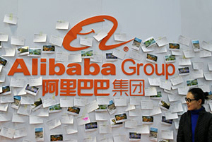 Alibaba stock price