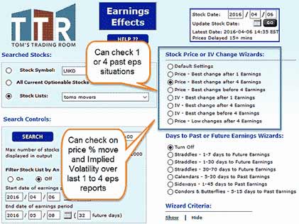 earnings season