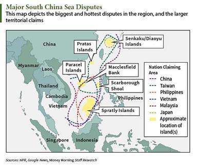 China hoarding oil