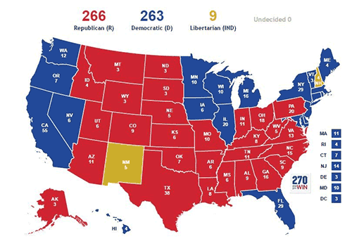 third-party candidacy