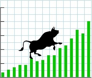 Dow Jones Industrial Average 