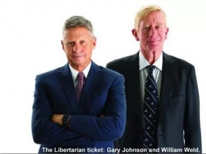 Libertarian Party