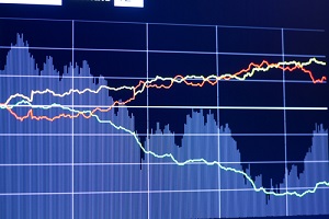 Dow Jones Industrial Average