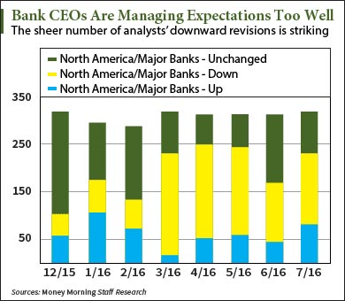 bank-ceo-graphic