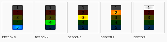 defcon warning system wiki