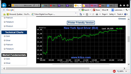 Where the silver price is headed next