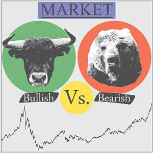 Dow Jones Industrial Average