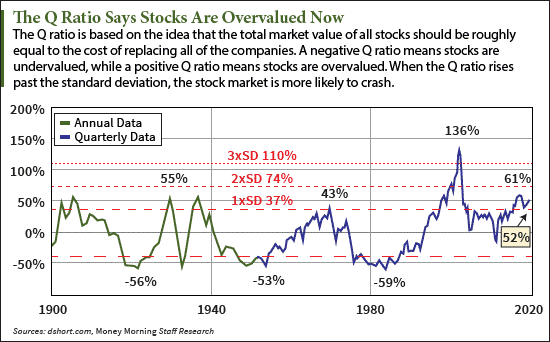 2016 stock market crash