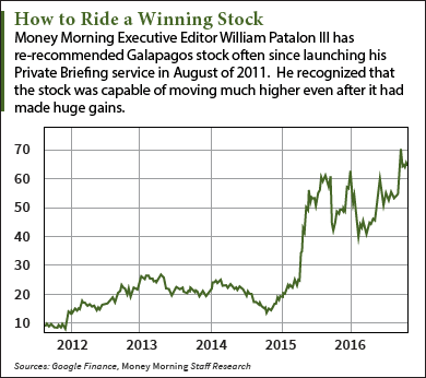 stocks to buy